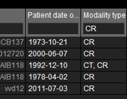 Στήλη φιλτραρισμένου τύπου μονάδας