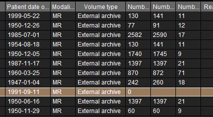 Αποτέλεσμα αναζήτησης όπου ο αριθμός των αντικειμένων είναι 0 ή κενός για μια εξέταση