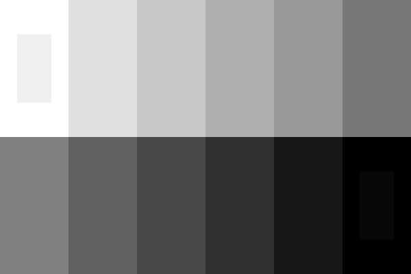 Το δοκιμαστικό μοτίβο για την αξιολόγηση της desktop συσκευής εμφάνισης